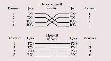 Аппаратура ASE-TX